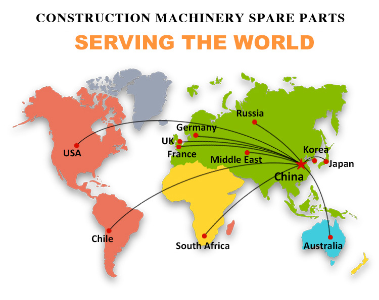 Global Business